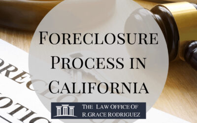 Foreclosure Process in California